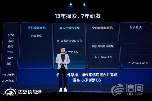 小米迎來「跨越時(shí)刻」：戰(zhàn)略升級「人車家全生態(tài)」，小米澎湃OS、小米14系列等重磅發(fā)布